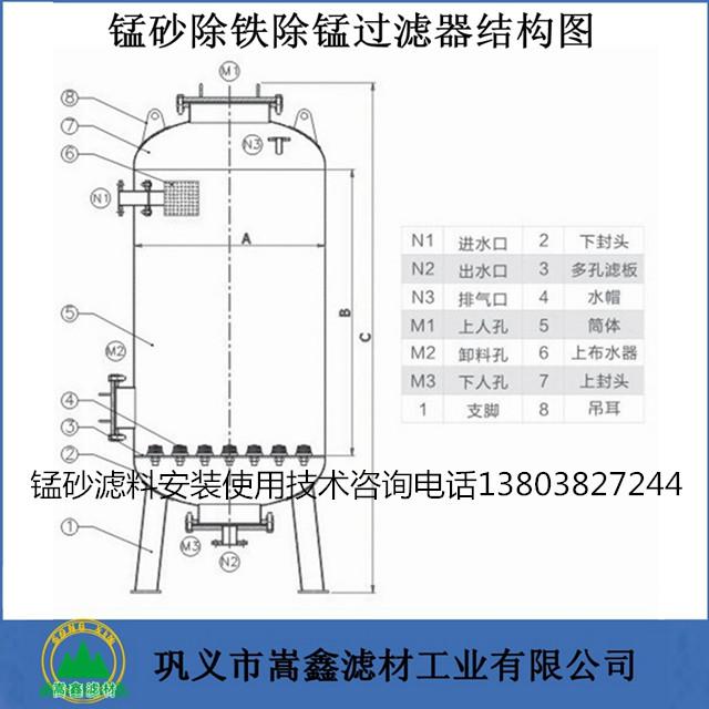 锰砂过滤器出铁锰示意图 锰砂过滤器出铁锰示意图