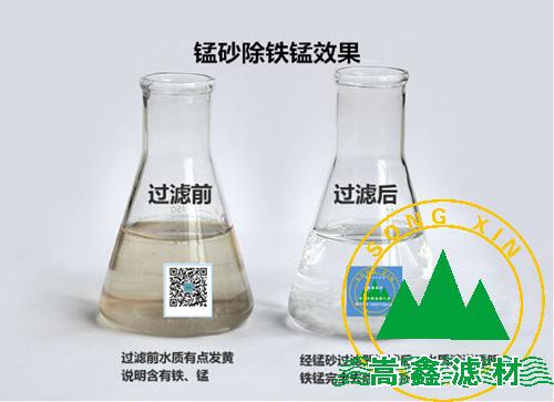 锰砂,锰砂滤料,天然锰砂,天然锰砂滤料,除铁除锰,锰砂过滤器 锰砂,锰砂滤料,天然锰砂,天然锰砂滤料,除铁除锰,锰砂过滤器